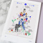 Aries Birthday Star Sign Print March To April, thumbnail 2 of 8