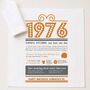 Personalised 50th Birthday 1976 Handkerchief Pair, thumbnail 5 of 12