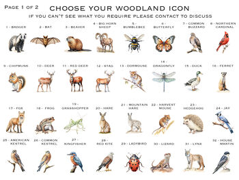 Woodland Wedding Table Plan, 5 of 9