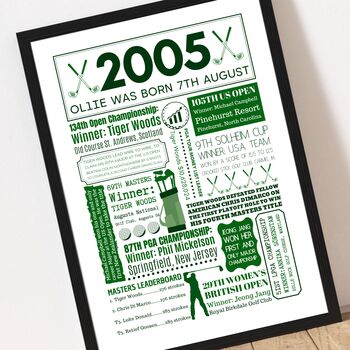 2005 Personalised 21st Birthday Golf Fact Print, 3 of 10