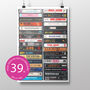 39th Birthday Print Music From 1987 Personalised Print, thumbnail 1 of 8