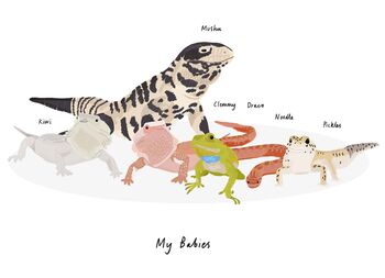 Personalised Reptile Print, 4 of 7