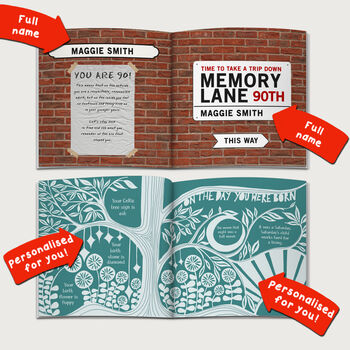 Personalised 90 Th Birthday Book 'Memory Lane', 3 of 11