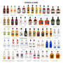 Favourite Drinks Personalised Anniversary Card, thumbnail 10 of 11