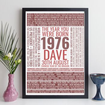 Personalised 50th Birthday Print Year Facts 1976 Gift, 7 of 12