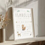 Personalised New Baby Birth Details Print Woodland Animals, thumbnail 4 of 4