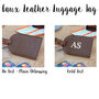 Canvas Backpack And Personalised Luggage Tag Set, thumbnail 4 of 9