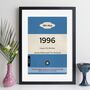 Personalised 30th Birthday Print 1996 Book Cover Gift, thumbnail 8 of 12