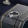 Sterling Silver Labradorite Bead Gemstone Ring, thumbnail 4 of 9
