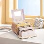 Modern Yellow Jewellery Organiser Travel Box, thumbnail 1 of 7