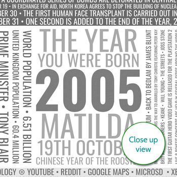 21st Birthday Gift Personalised Print 2005 Facts, 7 of 12