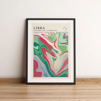 Libra Astrology Print, 2 of 4