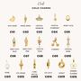 Charm Builder™ Gold Chunky Oval Chain Clasp Charm Necklace, thumbnail 10 of 10