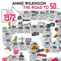 50th Birthday Personalised Print ‘The Road To 50’, thumbnail 3 of 10