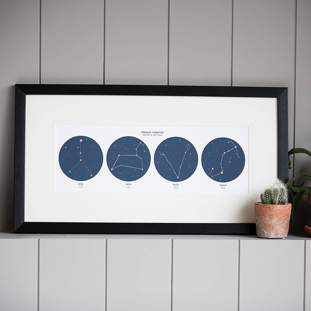 Personalised Constellation Star Sign Family Print, 1 of 7