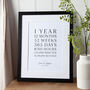 One Year Together Paper Anniversary Timeline Print, thumbnail 1 of 2