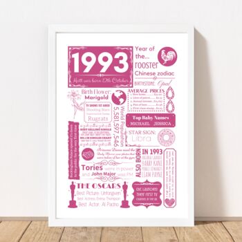 1993 Personalised 30th Birthday Fact Print, 2 of 10