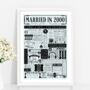 2000 Personalised 25th Silver Wedding Anniversary Poster, thumbnail 6 of 8