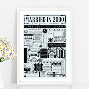 2000 Personalised 25th Silver Wedding Anniversary Poster, 6 of 8