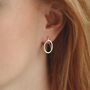 Sterling Silver Double Oval Loop Hoop Earrings, thumbnail 3 of 6
