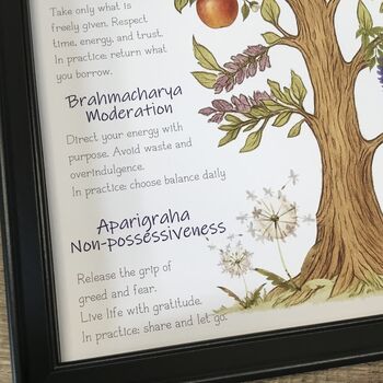 Yamas And Niyamas With Flower Symbolism Yoga Tree Poster, 5 of 7