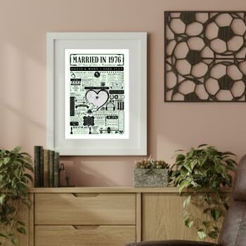 Married In 1976 Map Print, Personalised 50th Golden Wedding Anniversary Gift, 9 of 12