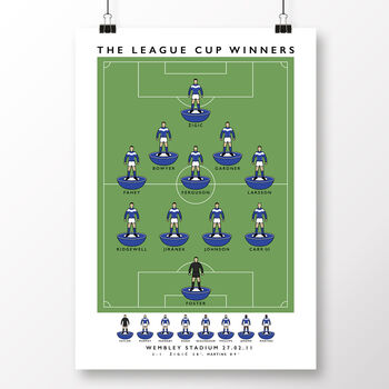 Birmingham City 2011 League Cup Poster, 2 of 8