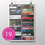 19th Birthday 2007 Music Print Personalised Gift, thumbnail 1 of 9