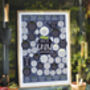 How To Grow Everything Print, Unframed, thumbnail 4 of 5