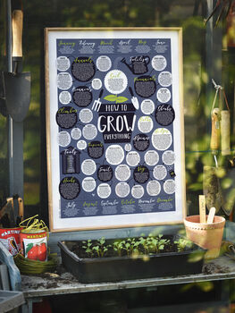 How To Grow Everything Print, Unframed, 4 of 5