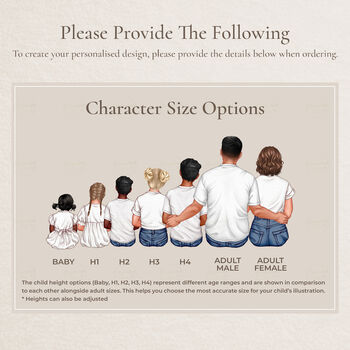 Personalised Grandchildren Print For Nan, 2 of 12