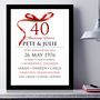 Personalised Ruby Wedding Anniversary Typography, thumbnail 1 of 10