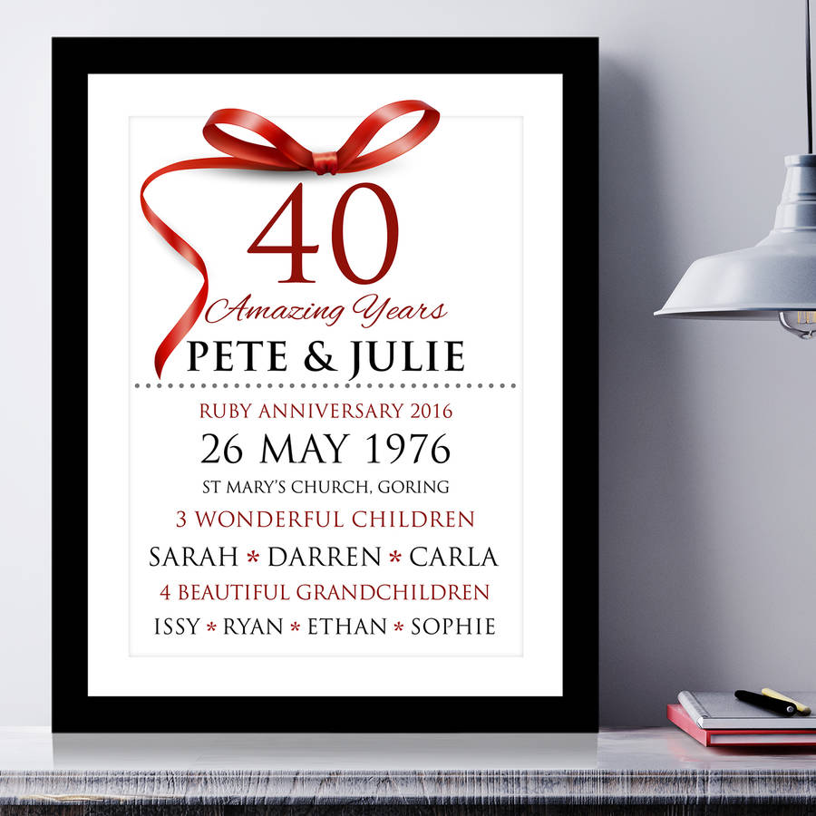 Personalised Ruby Wedding Anniversary Typography, 1 of 10