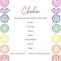 Chakra Crystal Sterling Silver Dainty Bracelet, thumbnail 3 of 3