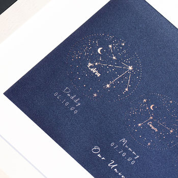 Personalised 'Our Universe' Family Constellation Print, 6 of 6