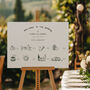 Welcome Sign/Timeline Bespoke Hand Illustrated Wedding Sign, thumbnail 2 of 3