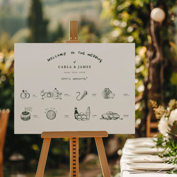 Welcome Sign/Timeline Bespoke Hand Illustrated Wedding Sign, 2 of 3