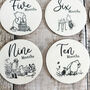 Pooh Bear Wooden Baby Milestone Discs Set Baby Gift, thumbnail 4 of 9