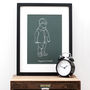 Bespoke Child's Continuous Line Portrait In Mount, thumbnail 2 of 8