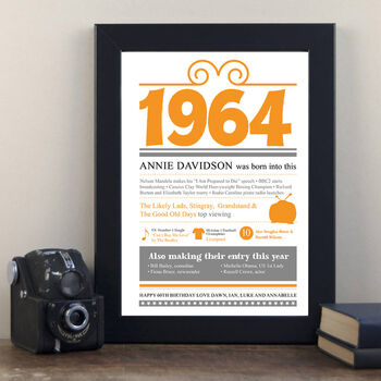 Personalised 60th Birthday Gift Print Life In 1964, 3 of 10