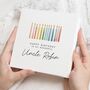 Personalised Uncle Birthday Card Watercolour Candles, thumbnail 1 of 7