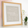 Personalised Couple's Word Design Print, thumbnail 2 of 10