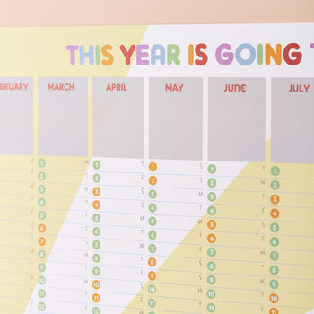 This Year Sunshine Wall Planner 2025, 3 of 3