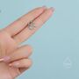 Tiny Opal Dangle Stud Earrings In Sterling Silver, thumbnail 6 of 10