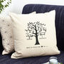 Personalised Family Tree Cushion Cover, thumbnail 1 of 12