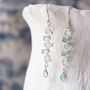Rainbow Moonstone And Aqua Chalcedony Drop Earrings, thumbnail 2 of 5