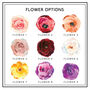 Personalised Flower Coaster Teacher Gift, thumbnail 3 of 11