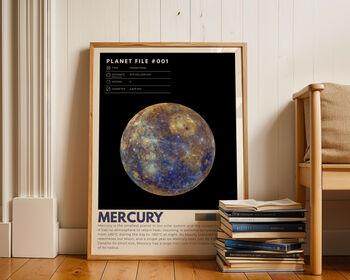 The Solar System Set Of Eight Planet Prints, 2 of 12