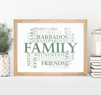 Favourite Words Personalised Word Cloud Print, 8 of 12