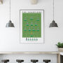 Celtic Fc The Champions 21/22 Poster, thumbnail 3 of 8